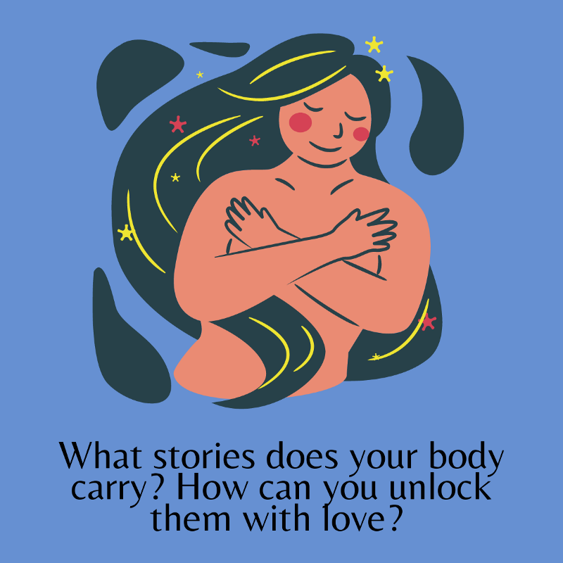 An illustration from Canva of a person with tanned skin and rosy cheeks hugging themselves with their eyes closed as their long black with yellow streaks flows around them. The text reads: What stories does your body carry?